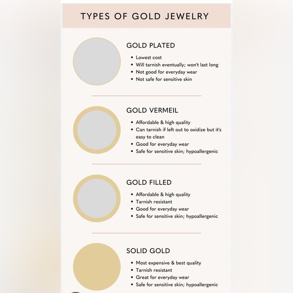 ✨ 18K Gold Filled Rope Chain Necklace 20” - Picture 4 of 6